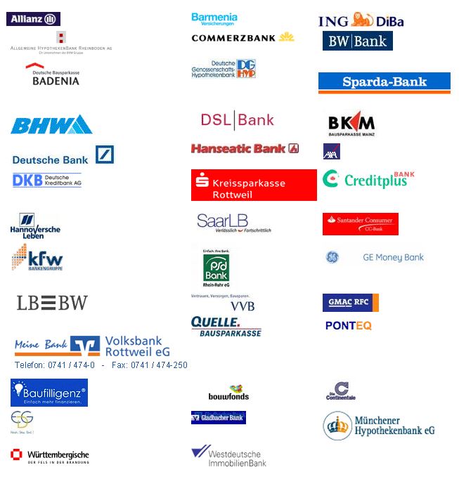 Partnerbanken